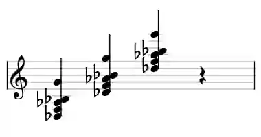 Sheet music of Db M6#11 in three octaves